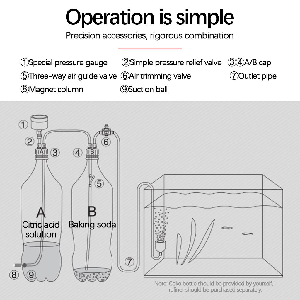 Co2 System Generator Aquarium  - Aquarium Planted Tank Setup review and price