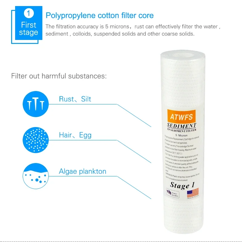 Water Purifier Filter 5 Micron - Aquael Filter Fzn review and price